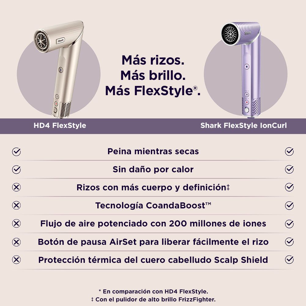 SHARK FLEXSTYLE&reg; GEN 2.0 IONCURL &mdash; 5 EN 1 (RIZADORA DE AIRE PARA CABELLO LISO Y ONDULADO)